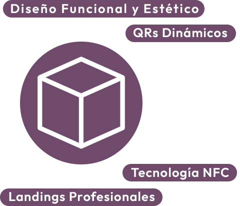 Imagen que describe las características de los productos Taptika