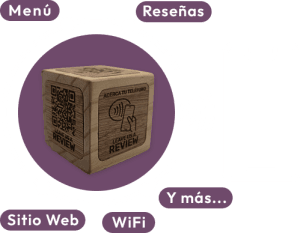 Imagen que describe el funcionamiento de un Centro de Mesa NFC Taptika