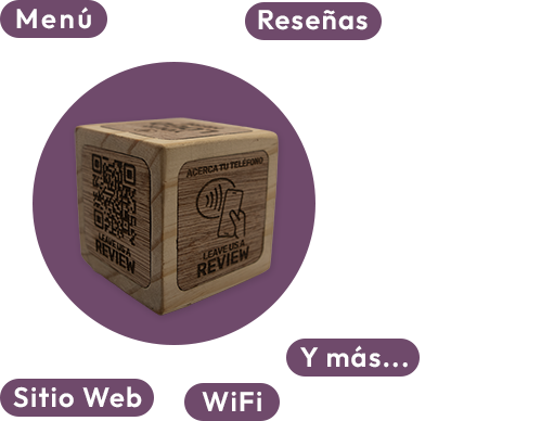 Imagen que describe el funcionamiento de un Centro de Mesa NFC Taptika
