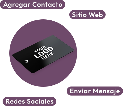 Imagen que describe el funcionamiento de una Tarjeta NFC Taptika